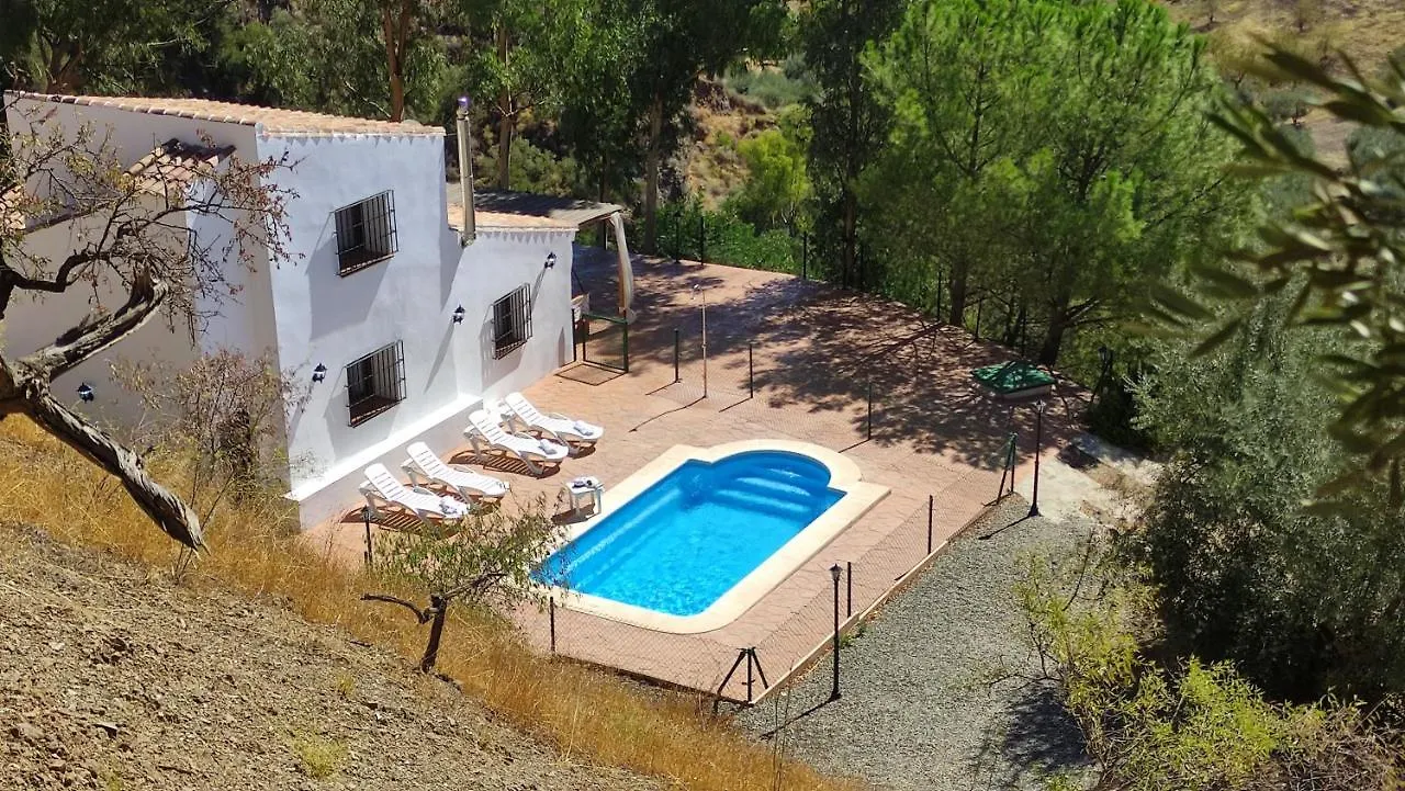 Cortijo Rural Pitraque Axarquia contacts